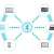 ChatGPT Adds Physical Keys for Stronger Account Security